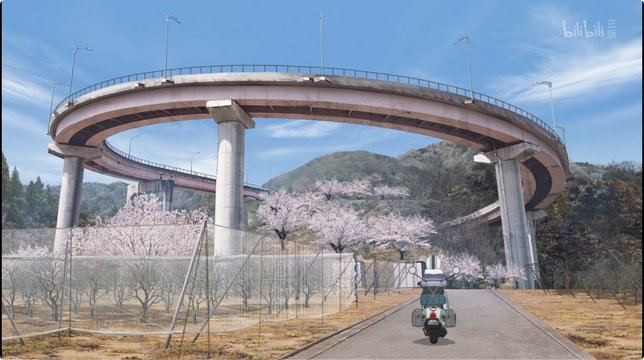 Momo-no-hana Loop